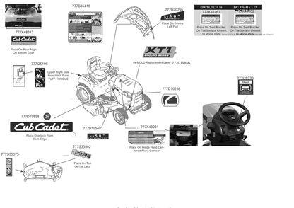 Label Map Diagram and Parts List for XT1-GT50KH (14AQA3CQ056)(2017) Cub Cadet Lawn Tractor